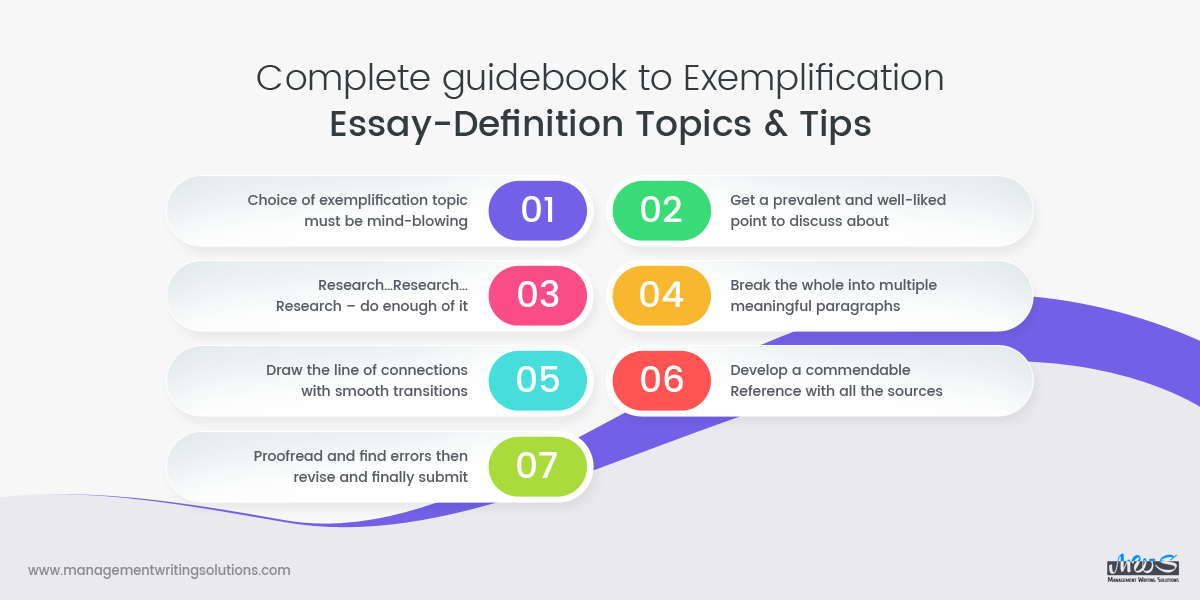 steps to writing an exemplification essay