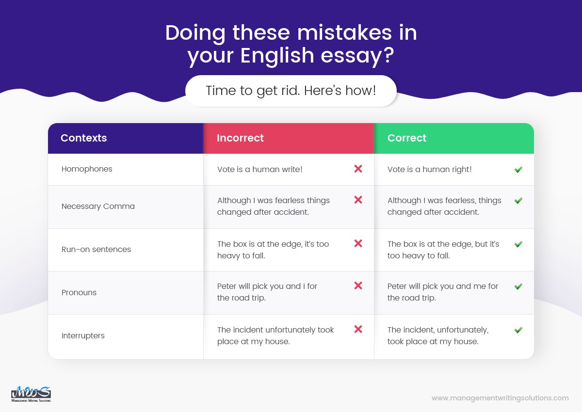 common mistakes in english essay writing