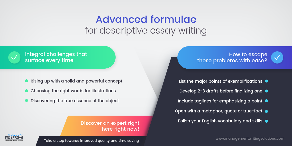 Your Weakest Link: Use It To essay